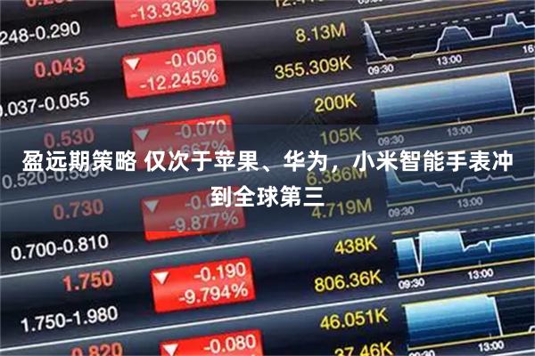 盈远期策略 仅次于苹果、华为,小米智能手表冲到全球第三